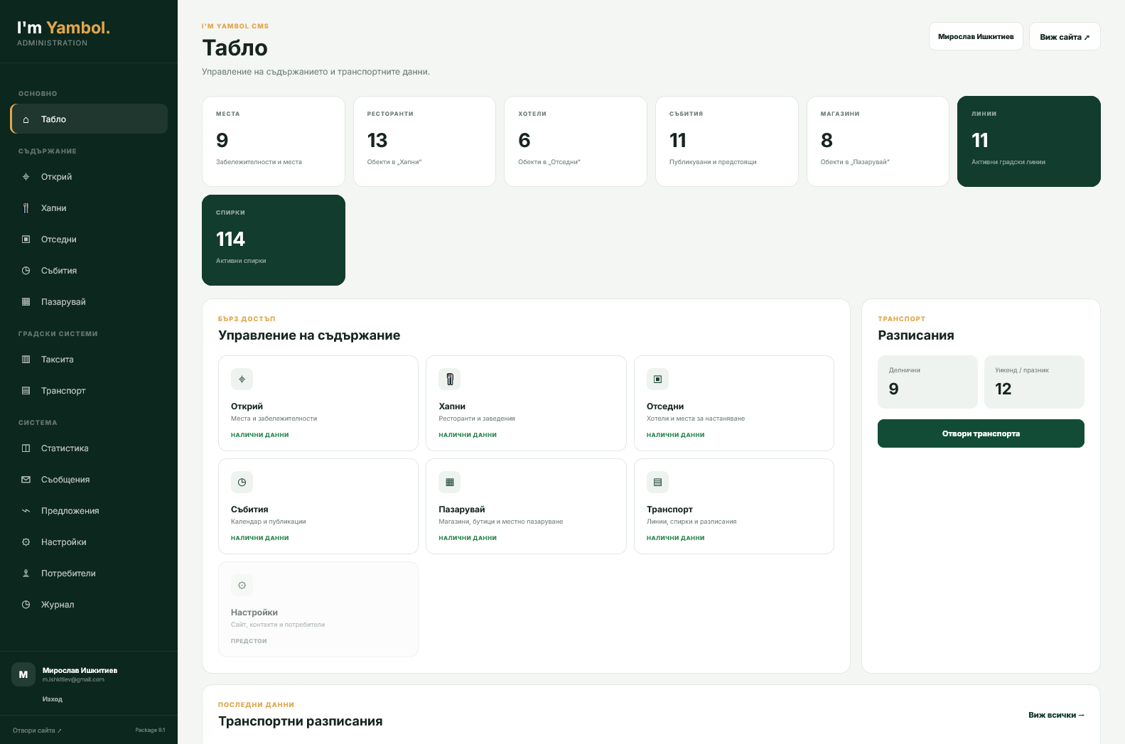 CMS администрация